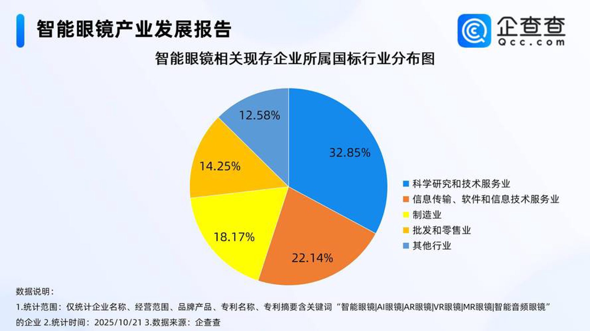 六耳数据科技